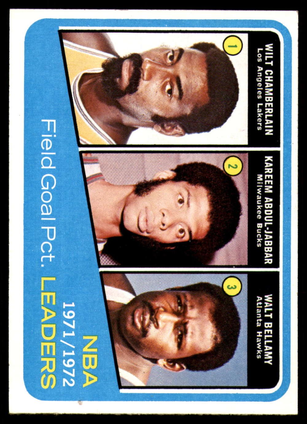 Best Wilt Chamberlain Cards