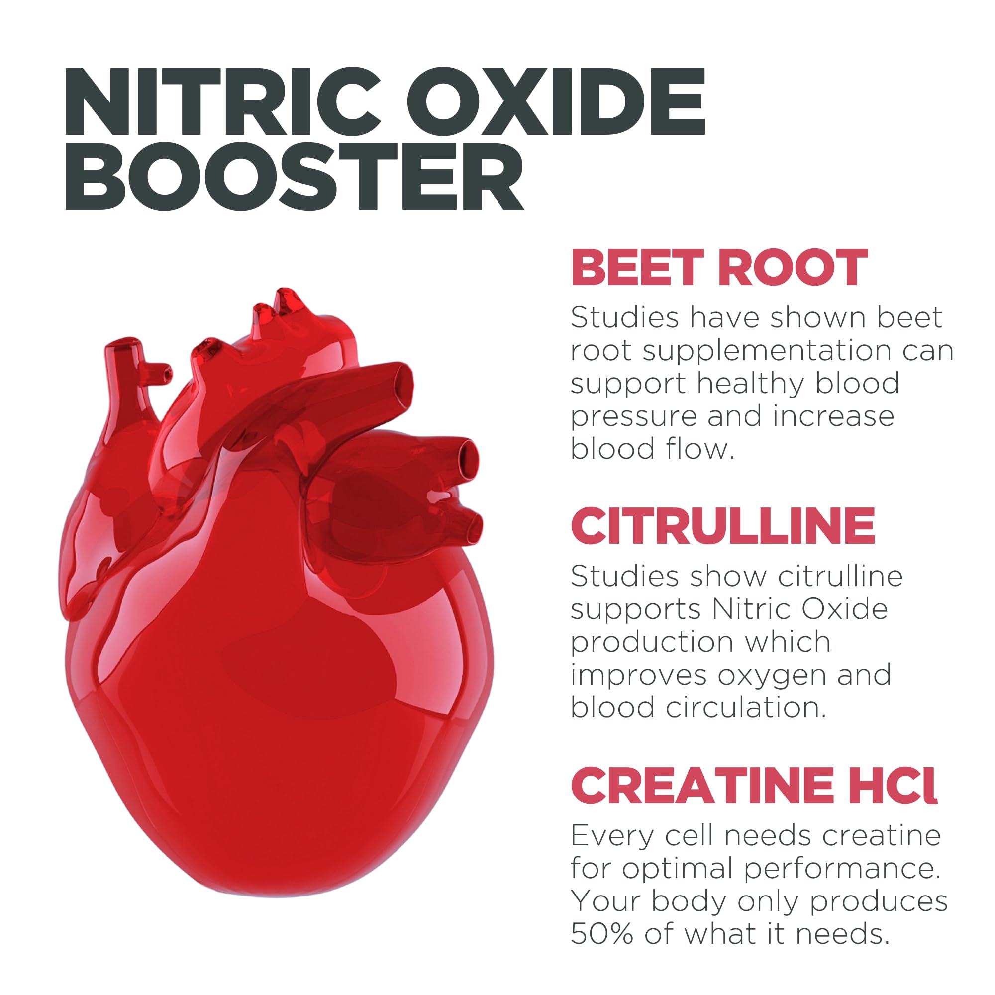 CON-CRET+ Nitric Oxide Booster | Creatine HCl with Citrulline HCl & Beet Root Powder to Support Circulation, Heart Health | Stimulant-Free Preworkout | Blood Orange Berry Flavored (40 Servings)
