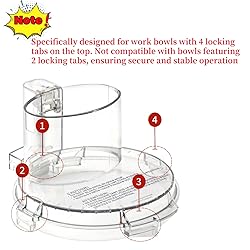 DFP-14NWBCT1 Replacement Food Processor Work Bowl
