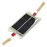 [Science] work photovoltaic energy