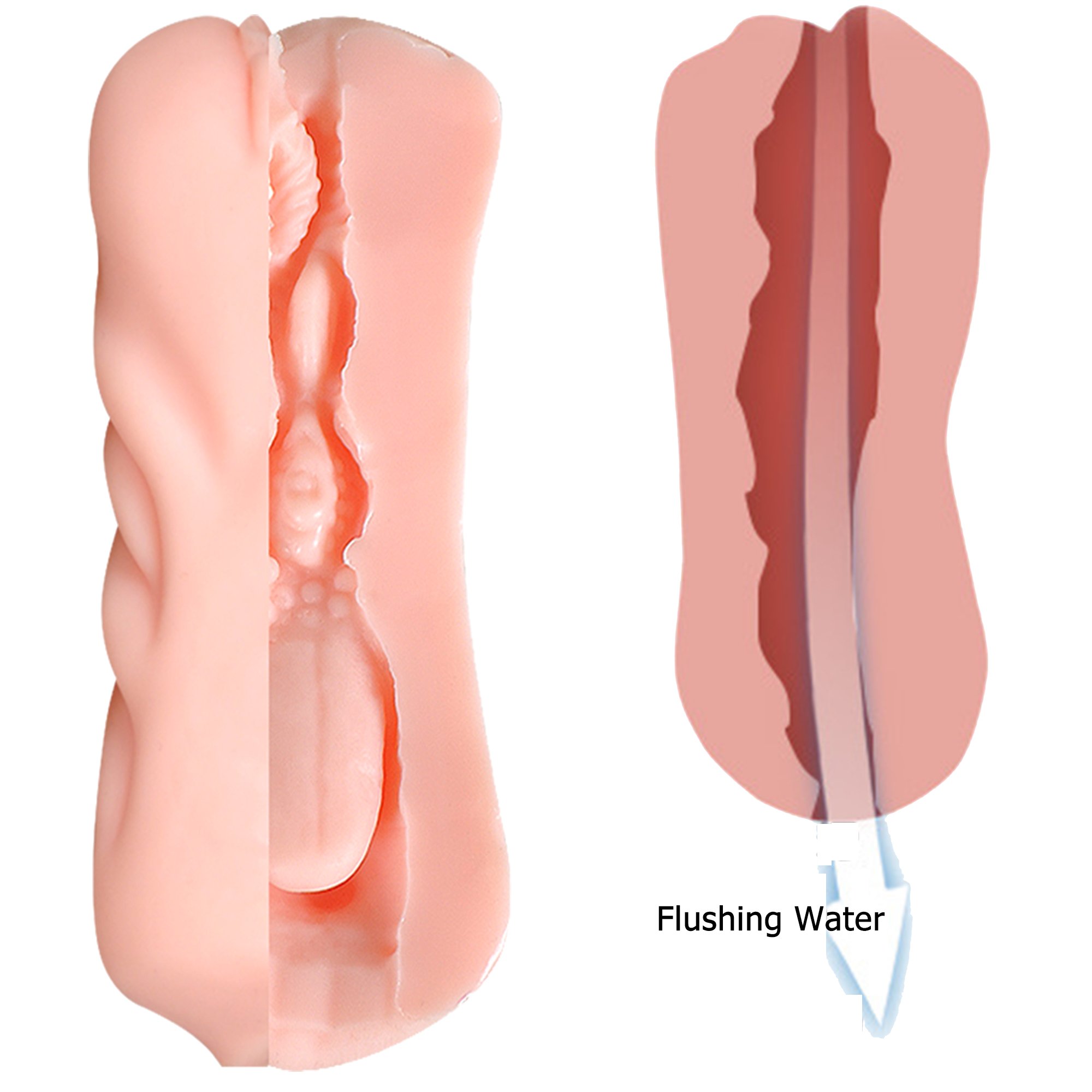 viina AW Masturbator REALISTIC boca y Vagina Oral con Pocket Pussy, masturbatoren juguete sexual para hombres