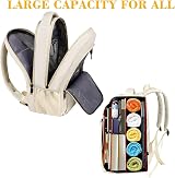 MATEIN Travel Laptop Backpack 15.6 Inch Anti Theft Water Resistant Beige view 4
