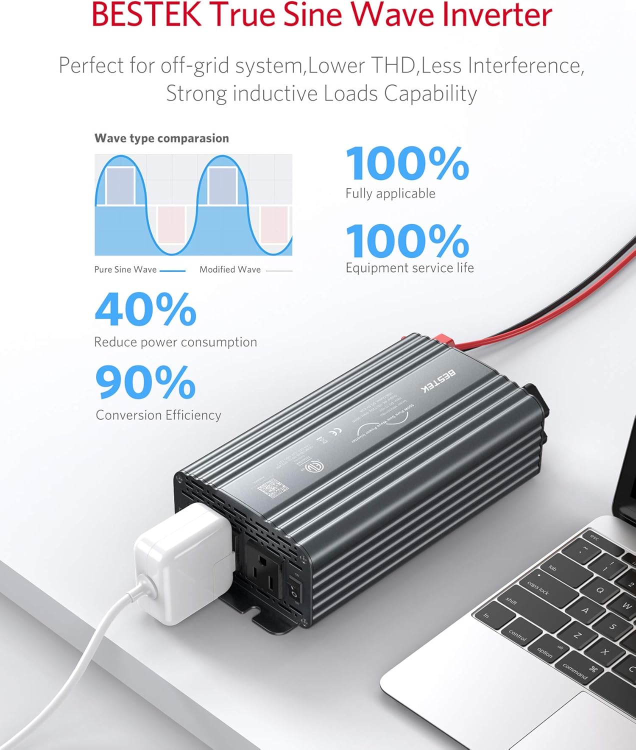 BESTEK 500W Pure Sine Wave Power Inverter DC 12V to 110V AC Car Plug Inverter Adapter Power Converter with 4.2A Dual USB Charging Ports and 2 AC Outlets Car Charger, ETL Listed, Grey: Car Electronics