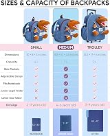 Naturally KIDS Medium Dinosaur Backpack Toddler Boys Gifts 3 5 Years view 2
