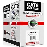 Big-A Cat 6 Ethernet Cable 1000ft Green, Cat6 Bulk Cable, 23AWG Solid UTP CMR Riser, 550MHz Network Internet LAN Cable, Pull Box