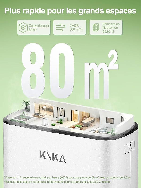 Purificateur d'Air, CADR 300 m³/h, jusqu'à 80 m², filtre HEPA, Blanc