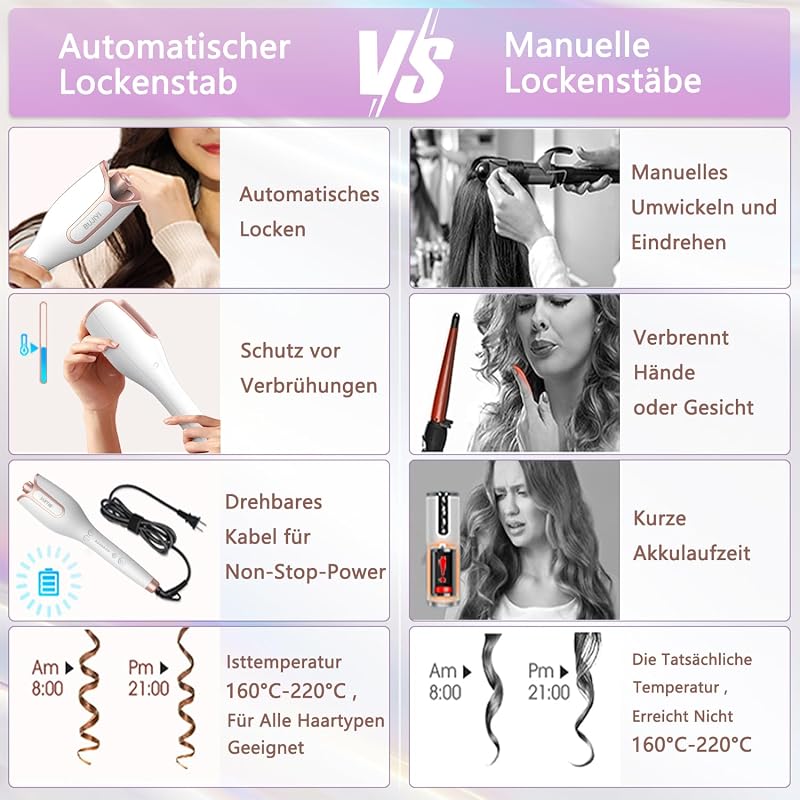Rizador de Pelo Automatico,con Protección Anti-Quemaduras, Ajuste de Temperatura y Tiempo, Antienredos, para Todo Tipo de Cabello, Ondas Estilo Salón,(Blanco) — foto 6 de 8