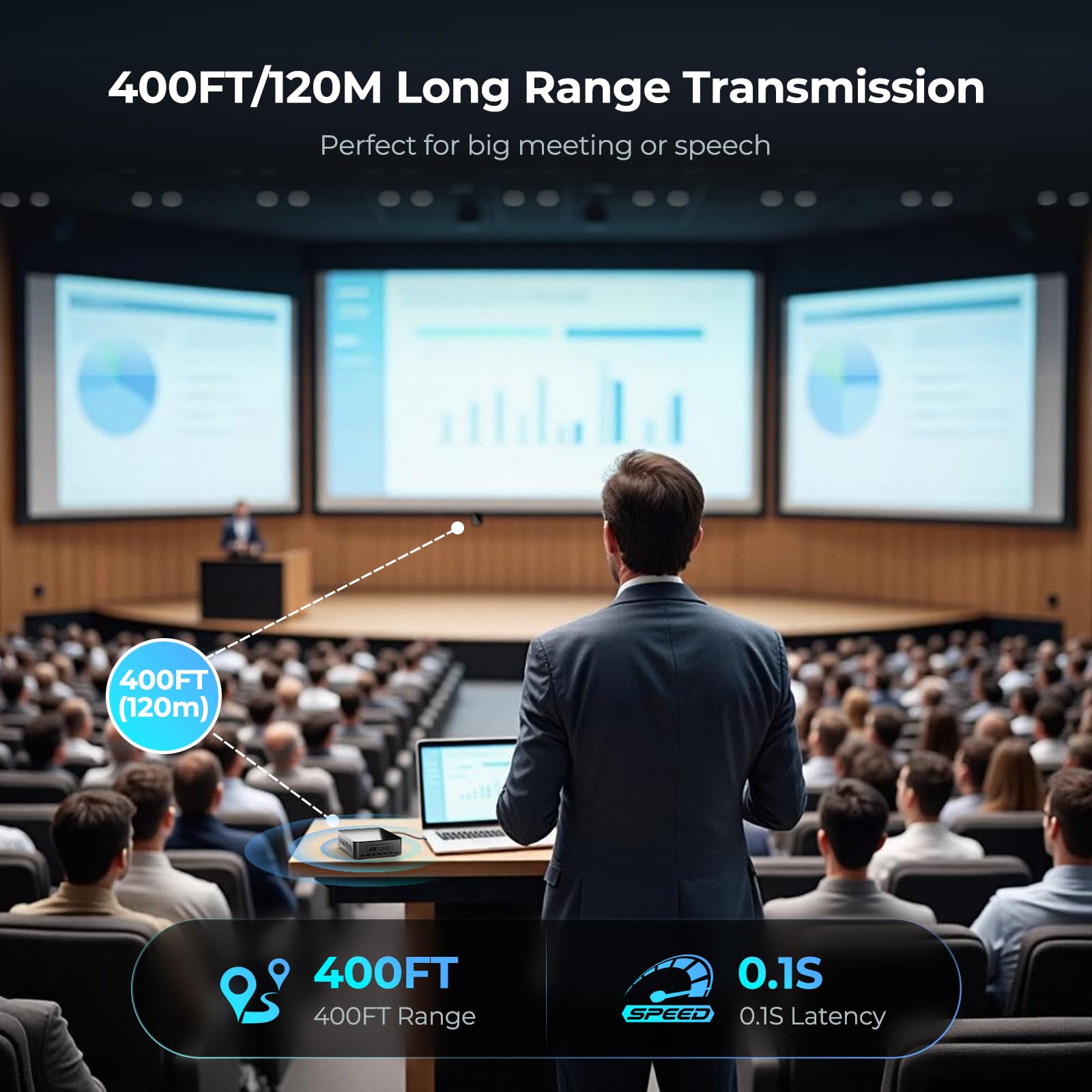 Wireless HDMI Transmitter and Receiver 4K 30Hz, 400FT/120M Long Range, 9 Adjustable Channels, 1TX to 3RX– Stream HD Video/Audio from Laptop, PC, Camera to TV, Projector, Monitor