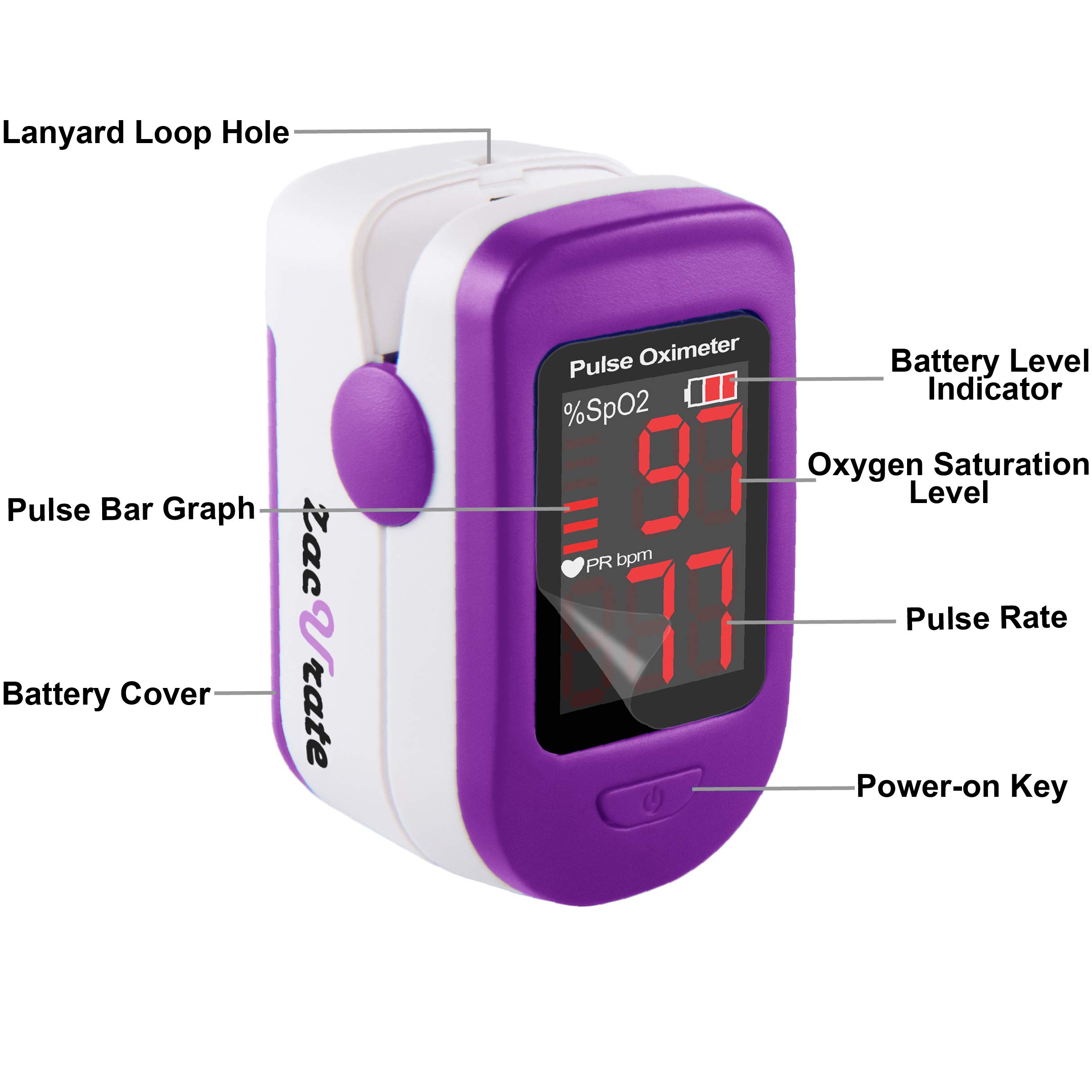 Zacurate 500BL Fingertip Pulse Oximeter Blood Oxygen Saturation Monitor with Batteries and