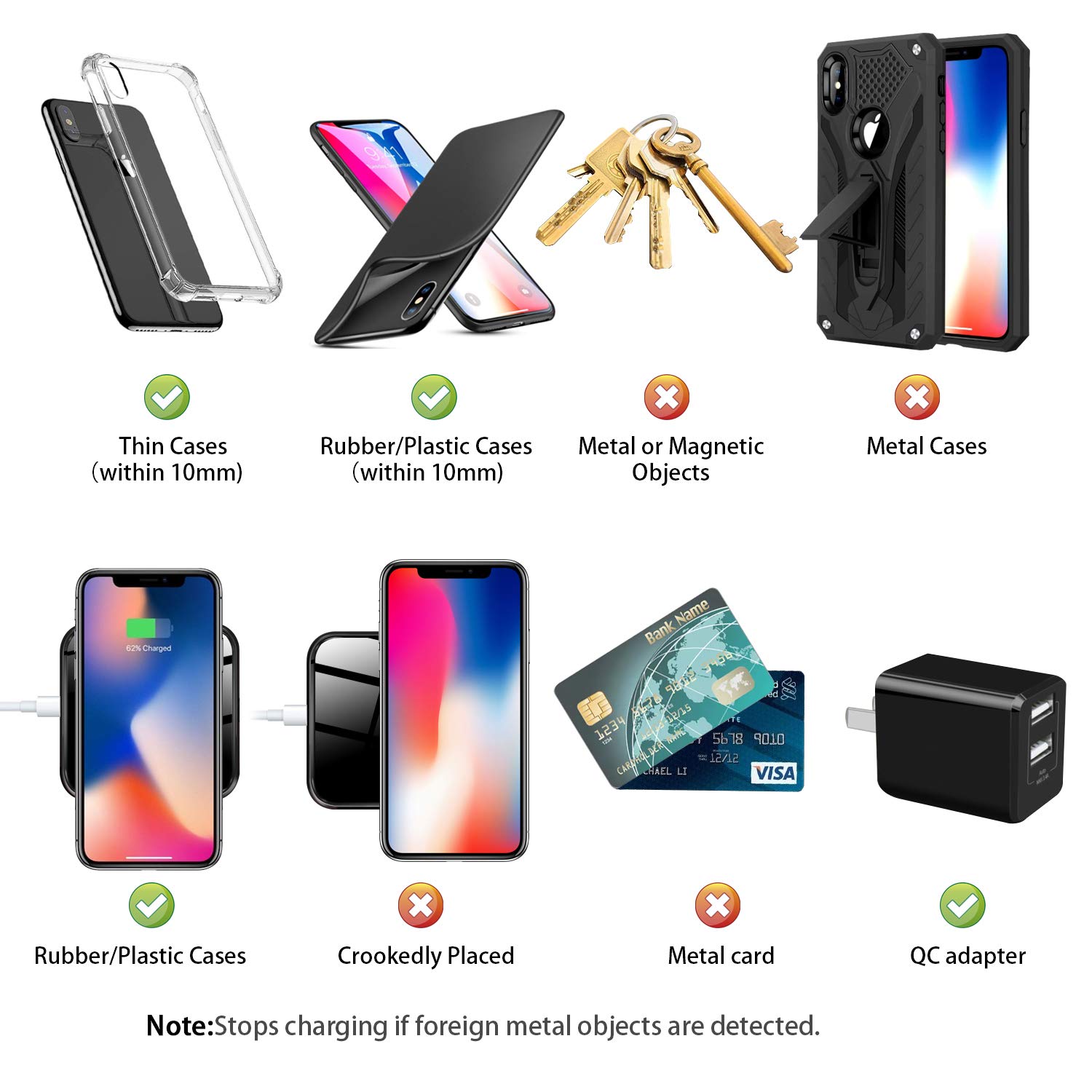 Wireless Charger , Ultra-Slim Fast Charging 7.5w for iPhone X, iPhone 8/8 Plus, 10w for Samsung S9 / S9 + / S8 / S8 + / S7 / Note 8, Inductive Charging Station Qi Charger Power Wireless Pad (AC adapter not included)
