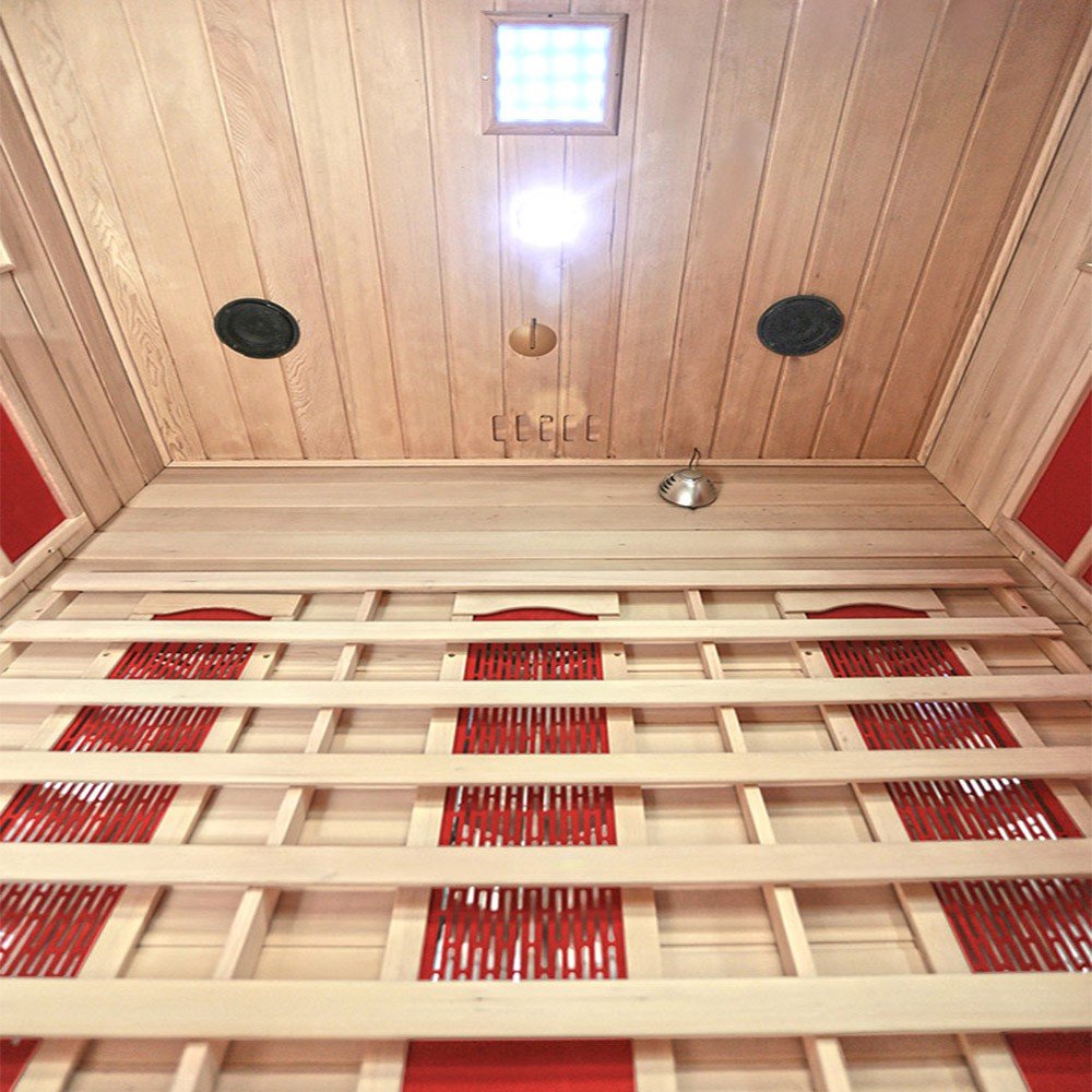 Die Effizienz von Home Deluxe