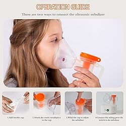 Ultrasonic Nebulizer-Nebulizer for Adults and