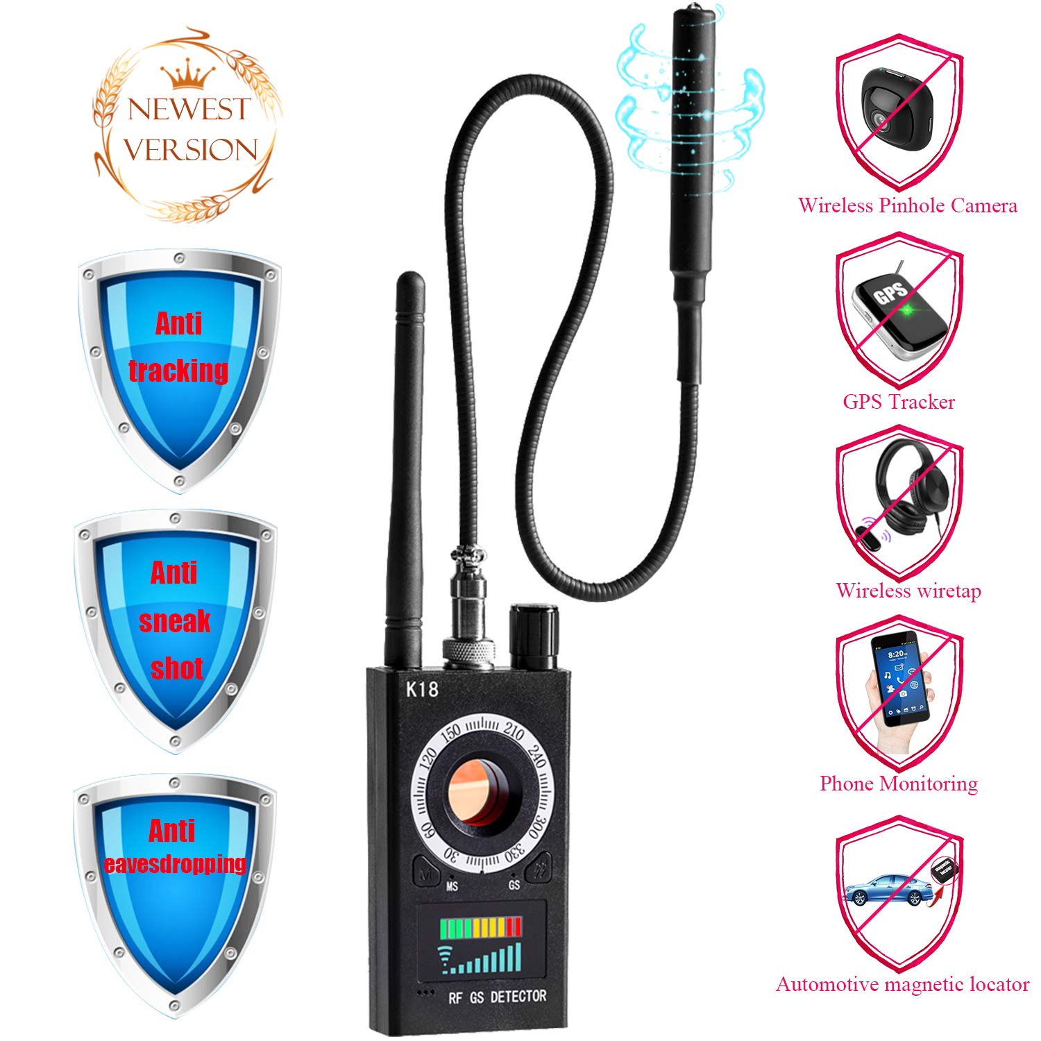 Best Fm Transmitter Bug Sweeper Home Studio