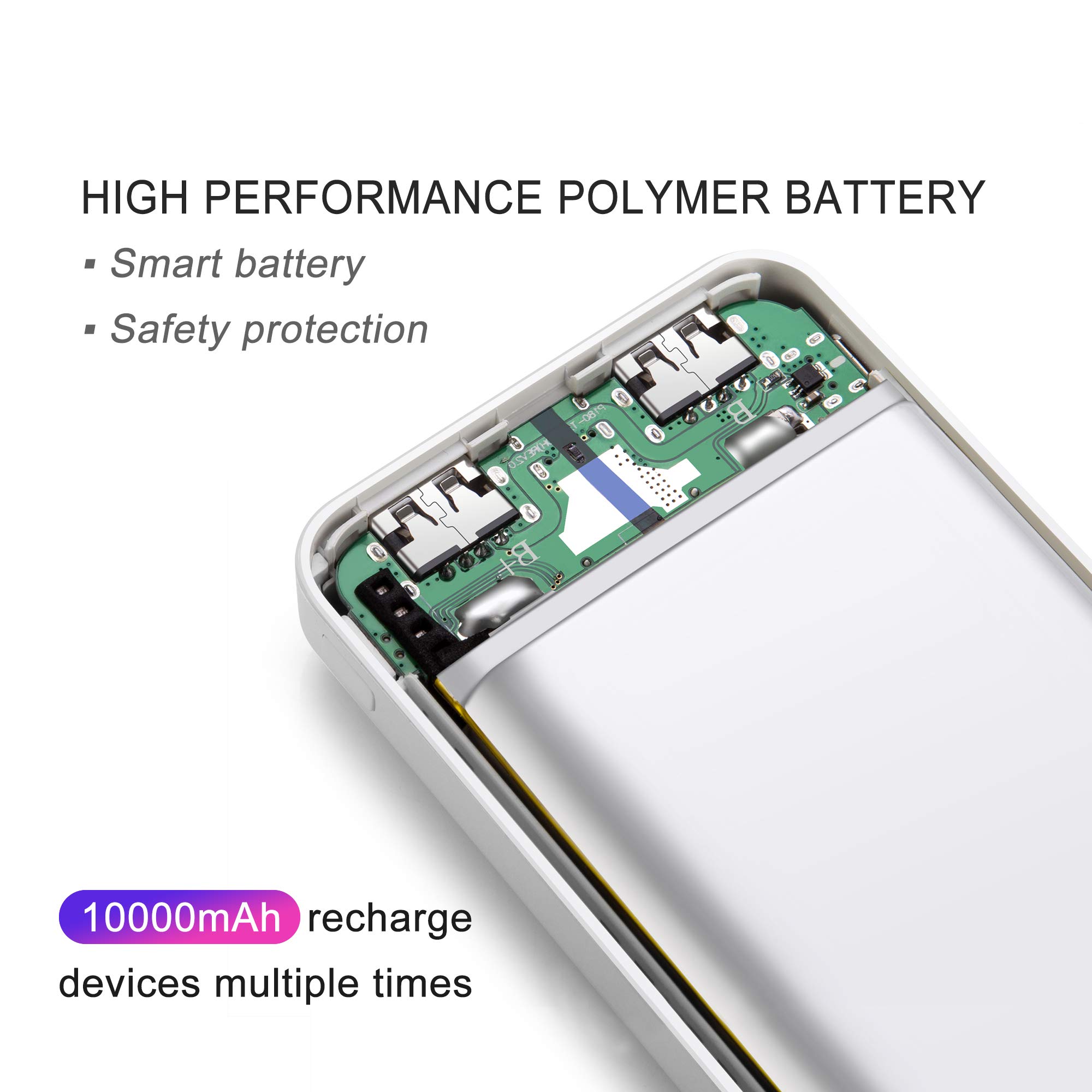 Topmate Power Bank Portable Charger 10000mAh External Battery Pack with Type-C Input & Output | Ultra Thin Design for Cellphone and Pad etc 丨White