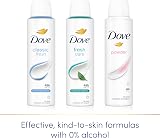 Dove Classic Fresh Women Antiperspirant Deodorant 48hr ¼ Cream 150ml 6 Pack view 5