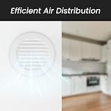 Repa Market 4in Plastic Vent Cover Round Soffit Exhaust Grille with Screen view 5