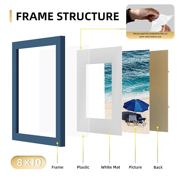 YESKAY 8X10 PICTURE FRAME SET OF 9, DISPLAY PICTURES 5X7 WITH MAT OR 8 X 10 WITHOUT MAT, MULTI PHOTO FRAMES FOR WALL MOUNTING OR TABLE TOP DISPLAY, BLUE