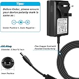 AveyLum 24V 3A Power Adapter 72W UK Plug 24V DC LED CCTV Router Supply view 3