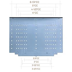 Ravinte Cabinet Handle Template Tool Drawer Knob