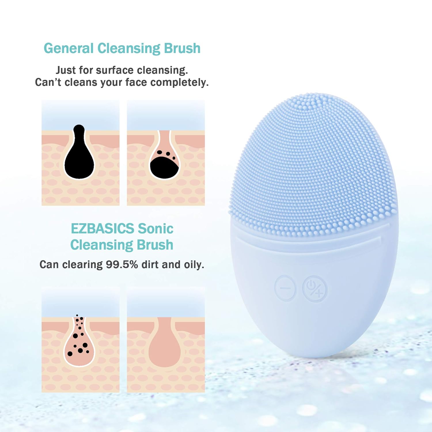 EZBASICS Facial Cleansing Brush, Waterproof Sonic Vibrating Face Brush for Deep Cleansing, Gentle Exfoliating and Massaging, Inductive charging (Blue): Beauty