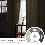 MRTREES Beige Blackout Curtains 66 Inch Drop 2 Panels 117x167 cm 46x66 view 5