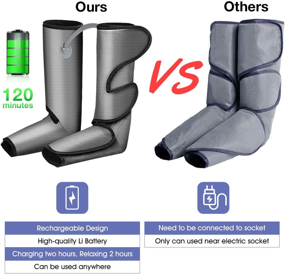 Foot and Leg Massager for Circulation and Relaxation, Rechargable Leg Massagers for Foot Calf and Leg with Hand-held Controller 4 Modes 3 Intensities, Best Gifts for Men/Women/Mother/Father/Family: Health & Personal Care