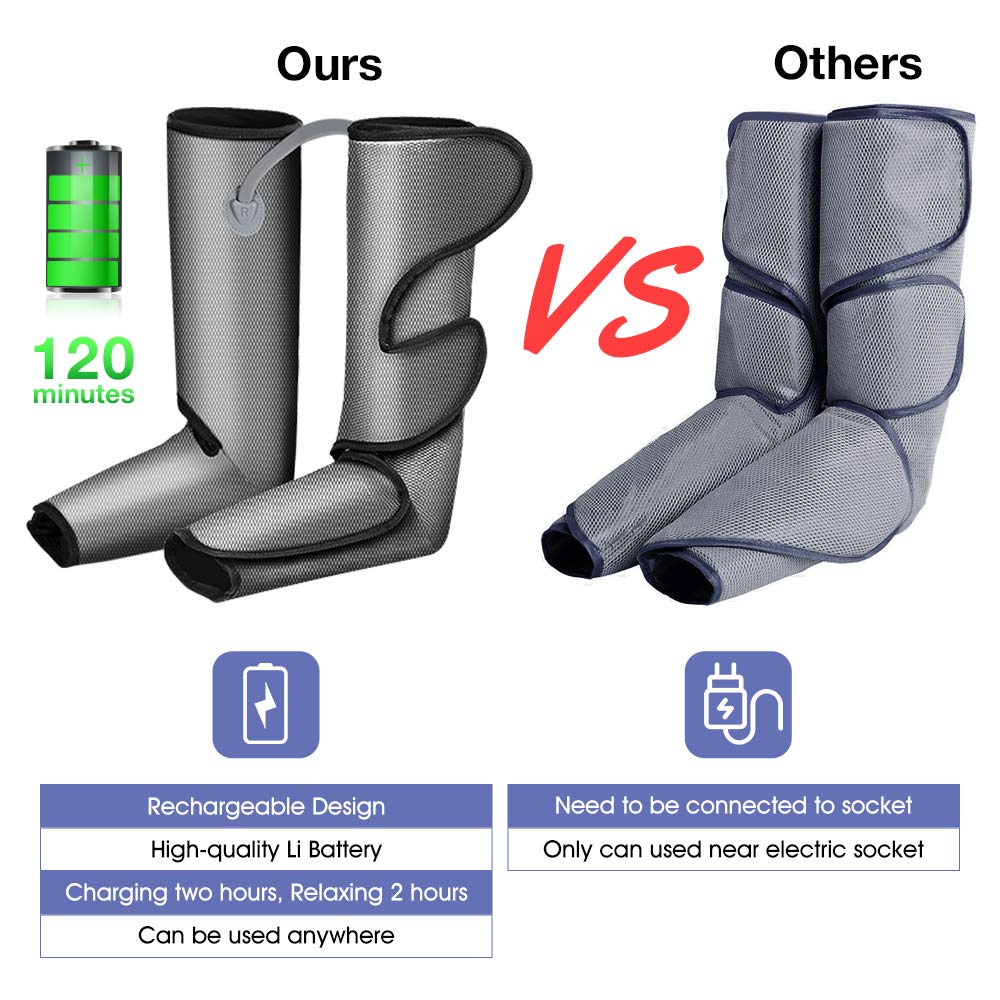 Leg Massager for Circulation, Air Compression Foot Massager for Thighs, Calf, Legs and Feet