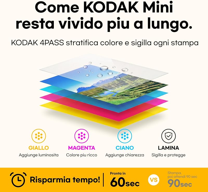 Mini 2 Retro 4PASS Stampante Fotografica Portatile (5.3x8.6cm) + Pacchetto con 38 Fogli, Bianco