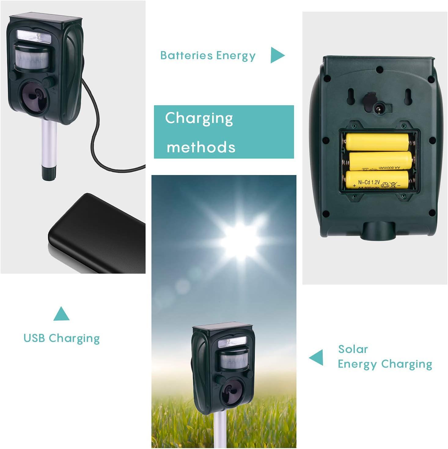 Awlgak Repulsif Chat Exterieur Repulsif Chat Ultrason Solaire Sensibilite Et Frequence Reglable Ultrason Chat Avec Alarme Et Lumieres Clignotantes Pour Repousser Animaux Nuisibles Lutte Contre Les Animaux Domestiques Et Sauvages Commerce Industrie Et