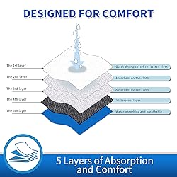 Washable Female Dog Diapers, Puppy Diapers for Dog