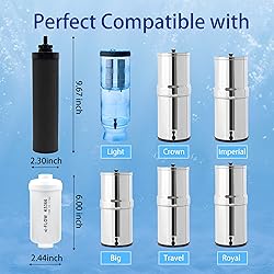 Renami Gravity Water Filter Replacement for
