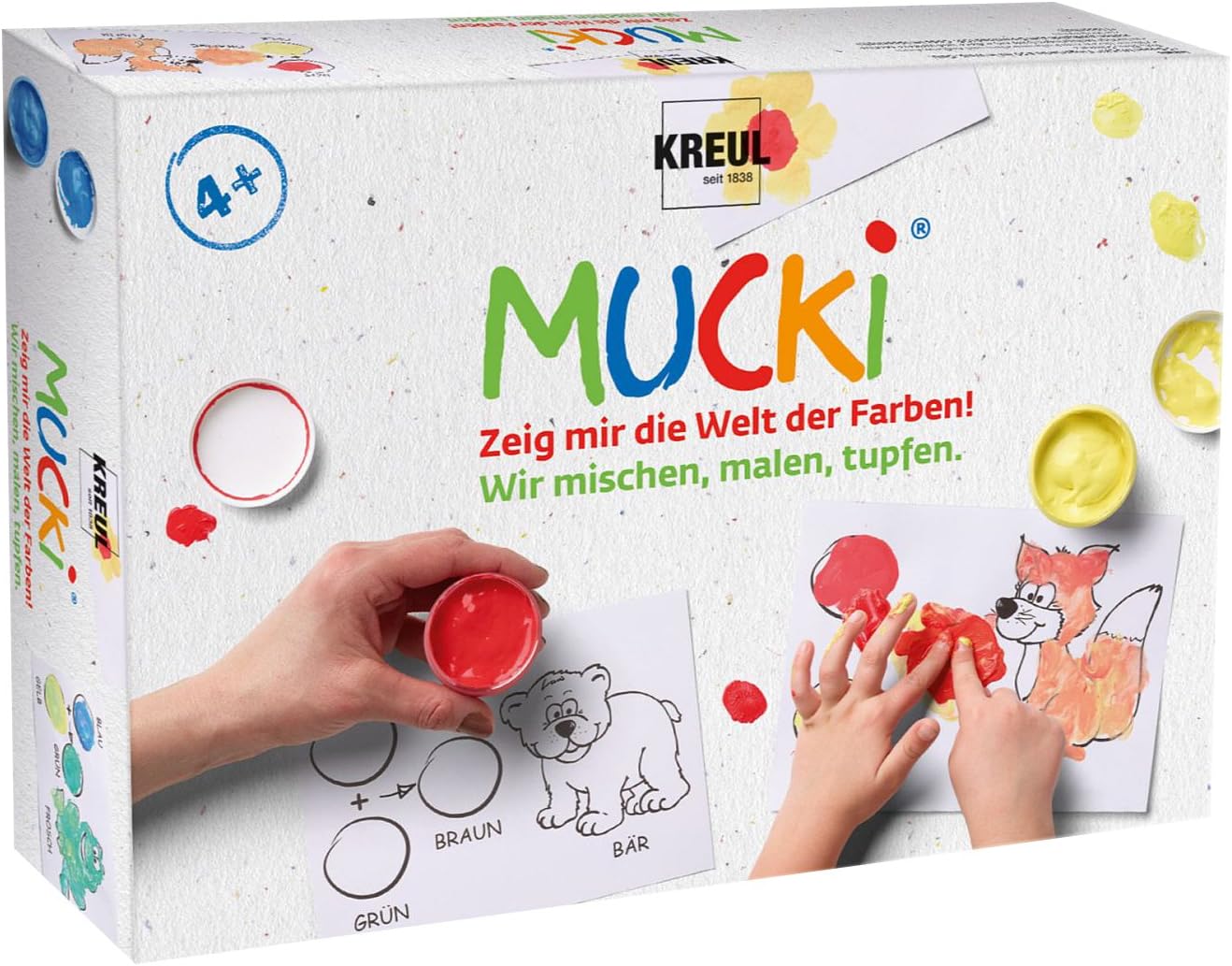 Welche Farben Muss Man Mischen Um Hautfarbe Zu Bekommen