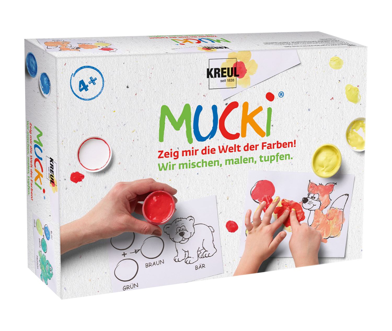 Welche Farben Muss Man Mischen Um Hautfarbe Zu Bekommen