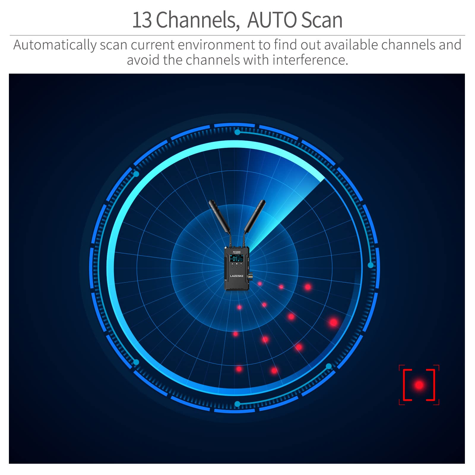 W1000S Wireless Video Transmission System Dual HDMI SDI 1000FT Transmission Range 0.08S Low Lantency Real Time APP Monitoring