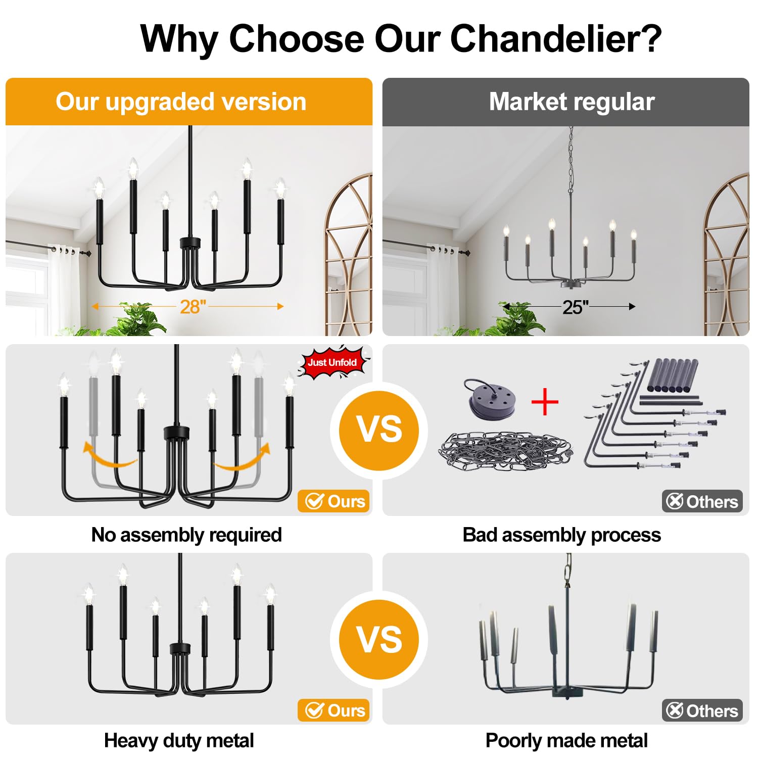 Black Chandelier, 6-Light Farmhouse Chandelier for Dining Room Lighting Fixtures Hanging, Dining Light Fixtures Industrial Modern Chandelier for Bedroom, Foyer, Hall, Kitchen, Living Room and Entryway