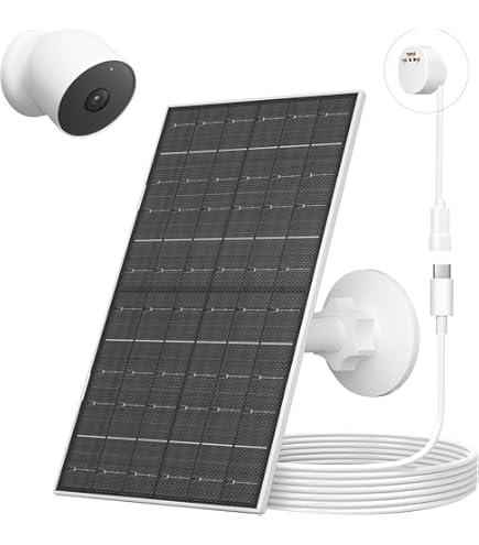 Wasserstein 2.5W Solar Panel For Google Nest Cam Outdoor/Indoor (Battery) - White Weatherproof