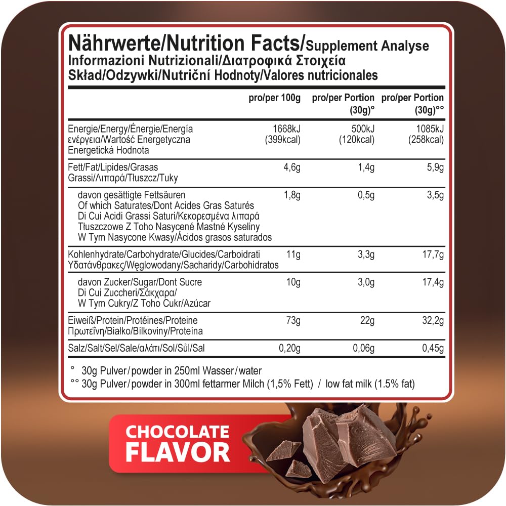 All Stars 100% WHEY PROTEIN 2270g I Eiweiß-Pulver mit Whey-Konzentrat & Isolat I leckeres Low-Fat Powder I hochwertiges Protein-Pulver I cremiger Protein-Shake mit Chocolate-Flavour 5