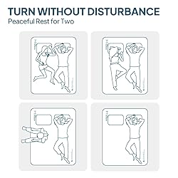 LOSTHORIZON 4.5” Thick Self Inflating Sleeping