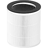 DAYETTE AP201 Replacement H13 HEPA Air Filter Air Purifier AP201, Original Filter