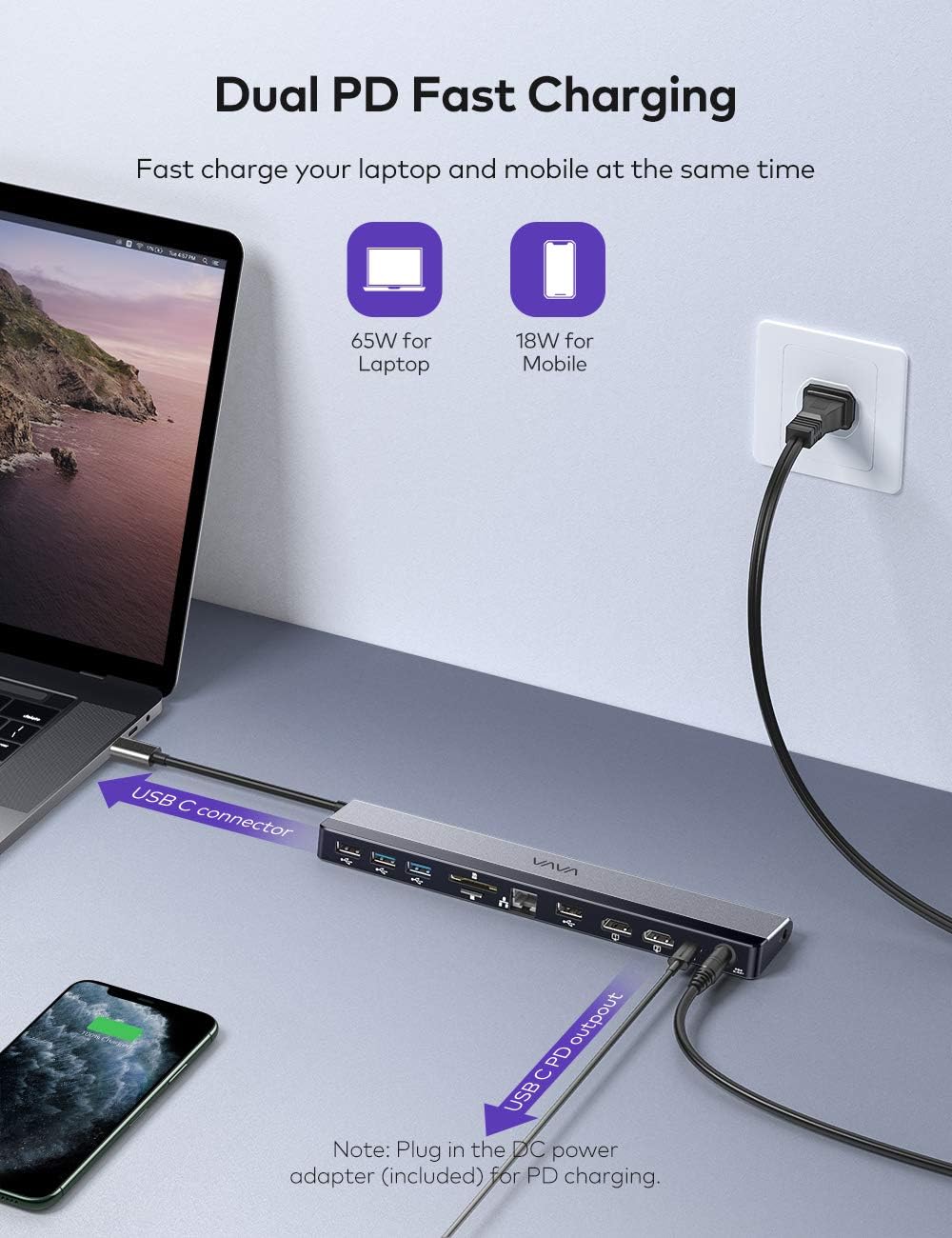 VAVA USB C Docking Station, 12-in-1 Type C Hub with Dual 4K HDMI Ports, RJ45 Ethernet, 4 USB Ports, SD/TF Cards Reader, PD USB-C Charging Port, Audio/Mic for MacBook/Pro/Air, Type C Windows Laptops: Computers & Accessories