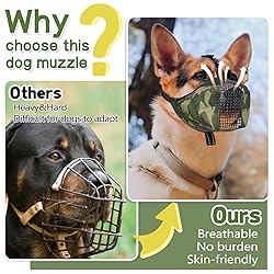 Pawfun Dog Muzzle, Soft Mesh No Barking Pet Muzzles