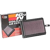 K&amp;N High-Flow Original Lifetime Engine Air Filter: Increase Power: Premium, Washable: Compatible with 2016-2022 Hyundai/KIA: Tucson, Sportage, 33-5046