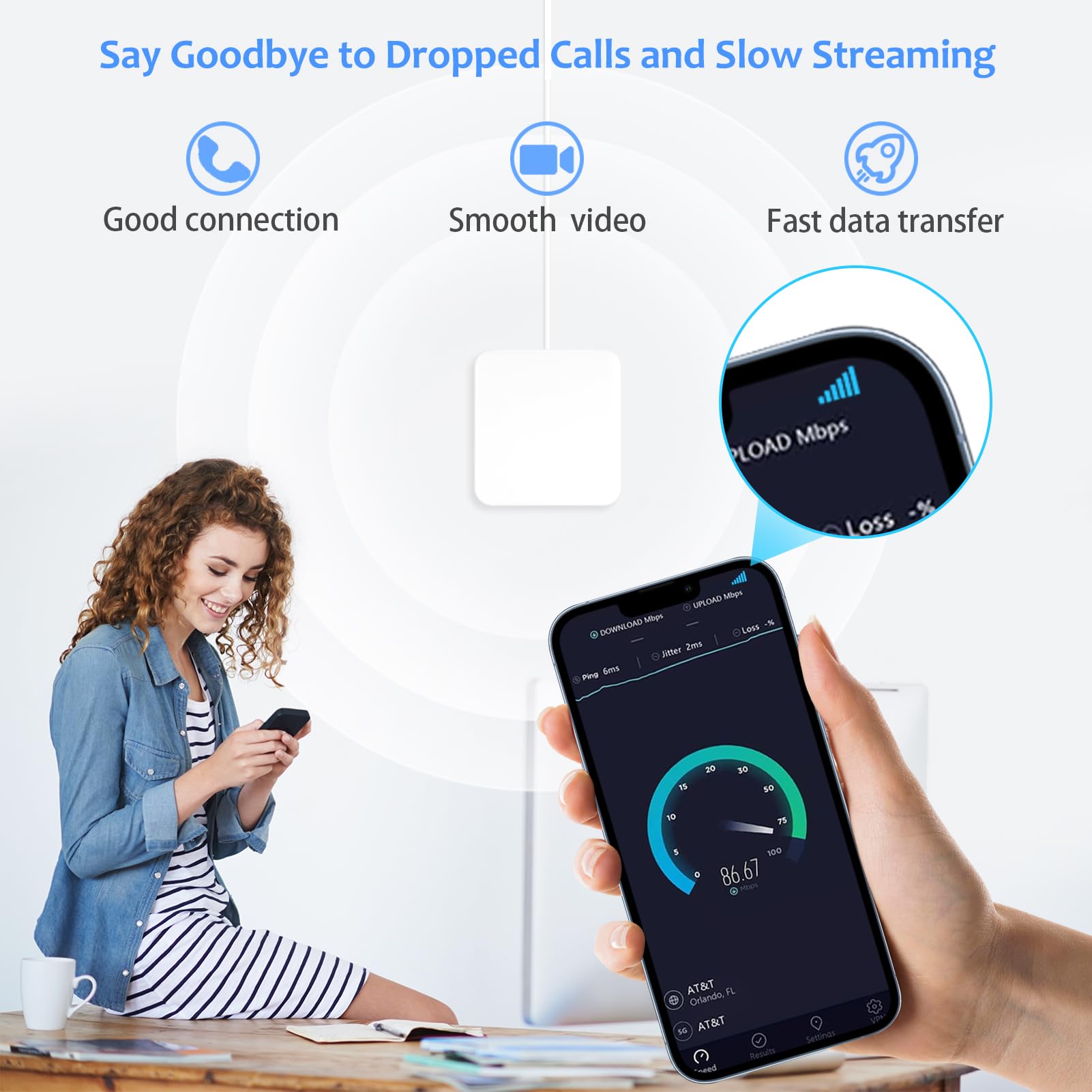 Mua Cell Phone Booster,Cell Phone Signal Repeater Boosts 5G 4G LTE for ...