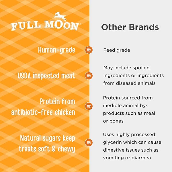 FULL MOON ALL NATURAL HUMAN GRADE DOG TREATS, ESSENTIAL CHICKEN SAVORY STICKS, 16 OUNCE
