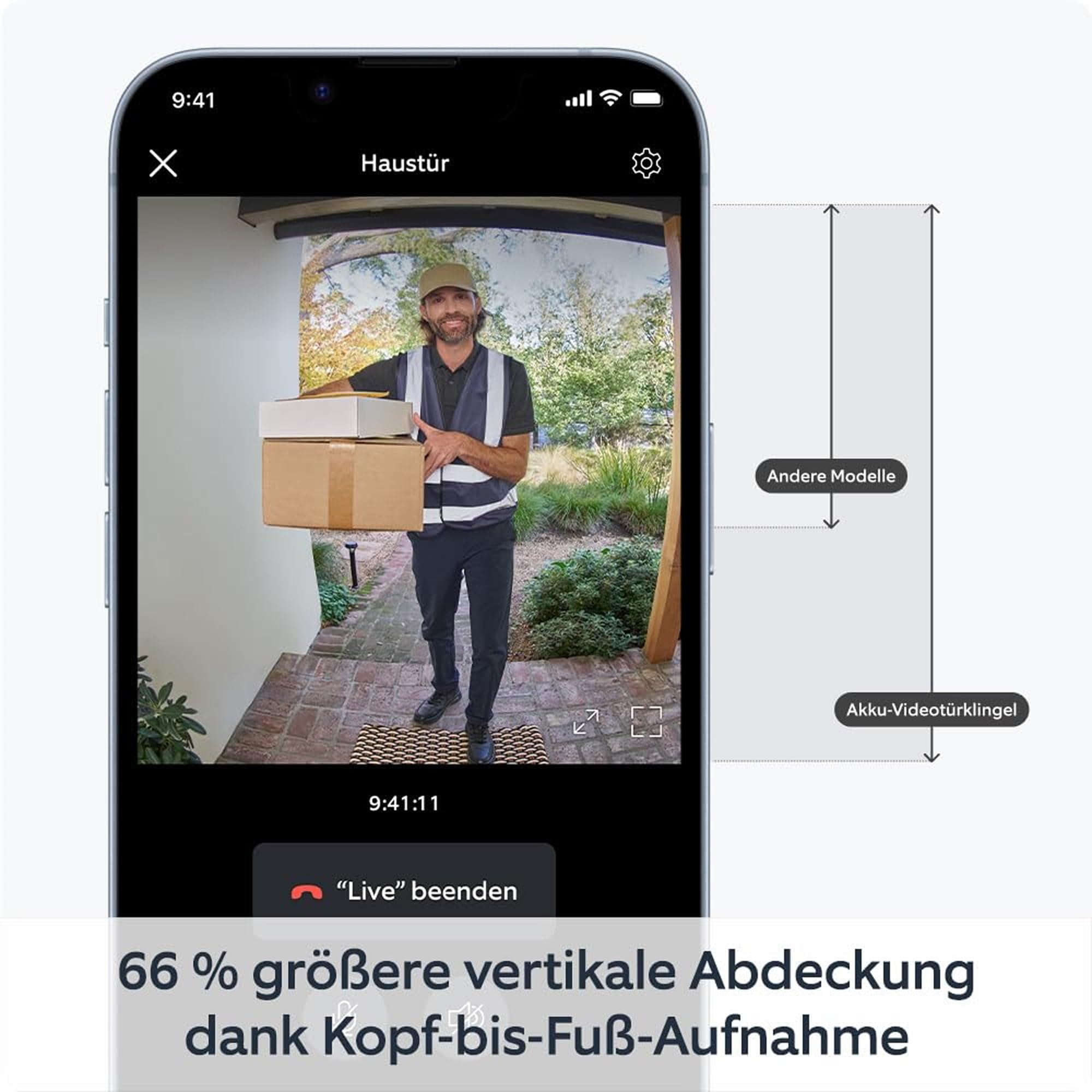 Ring Akku-Videotürklingel (Battery Video Doorbell) + Chime (3. Gen.) | Kabellose Videotürklingel-Sicherheitskamera | Kopf-bis-Fuß-Aufnahme, einfache Installation | 30 Tage Gratiszeitraum für Ring Home 4
