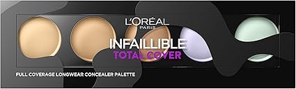 loreal concealer palette