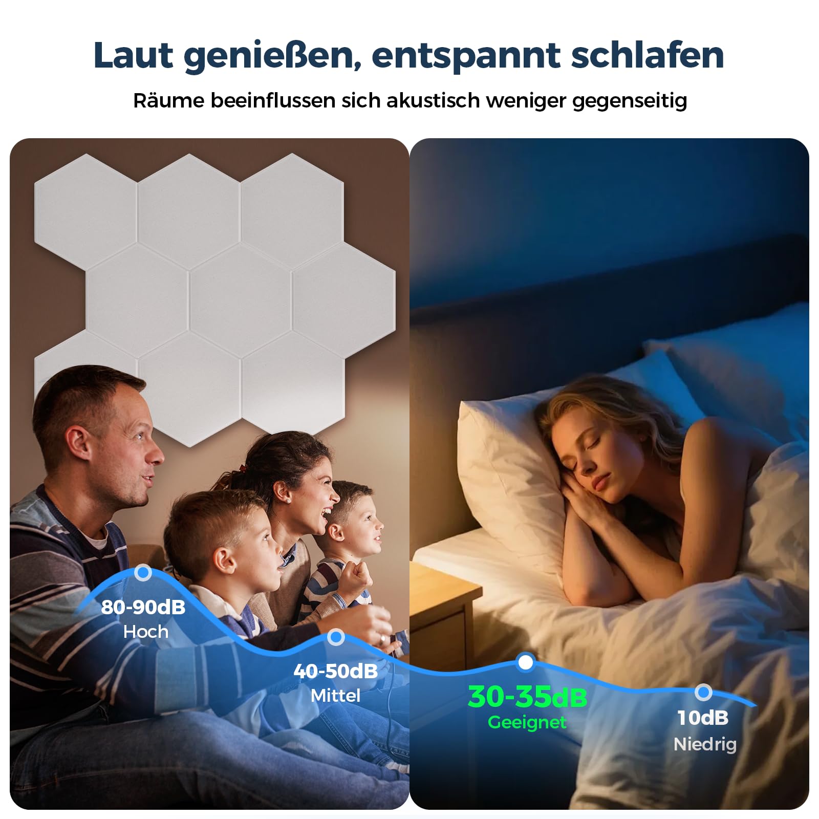 AUSLET 12 Stück Hexagon Akustikplatten Selbstklebend, 30 x 26 x 0,9 cm Hohe Dichte Akustikpaneele, Schallschutzplatten für Studio, Büro, Akustische Behandlung und Gaming deko, Weiß 3