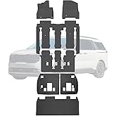 SANBAN-AXE Floor Liners & Backrest Mat for 2025 2026 KIA Carnival Hybrid Version 8 Seat (Not Fit Pure Fuel),TPE All Weather Protection Car Floor Mats with Trunk Mat Covering The Backrest