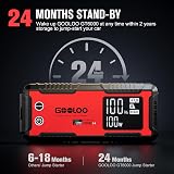 GOOLOO GT6000 Jump Starter 6000A 100W IP65 12V Car Booster Pack view 7