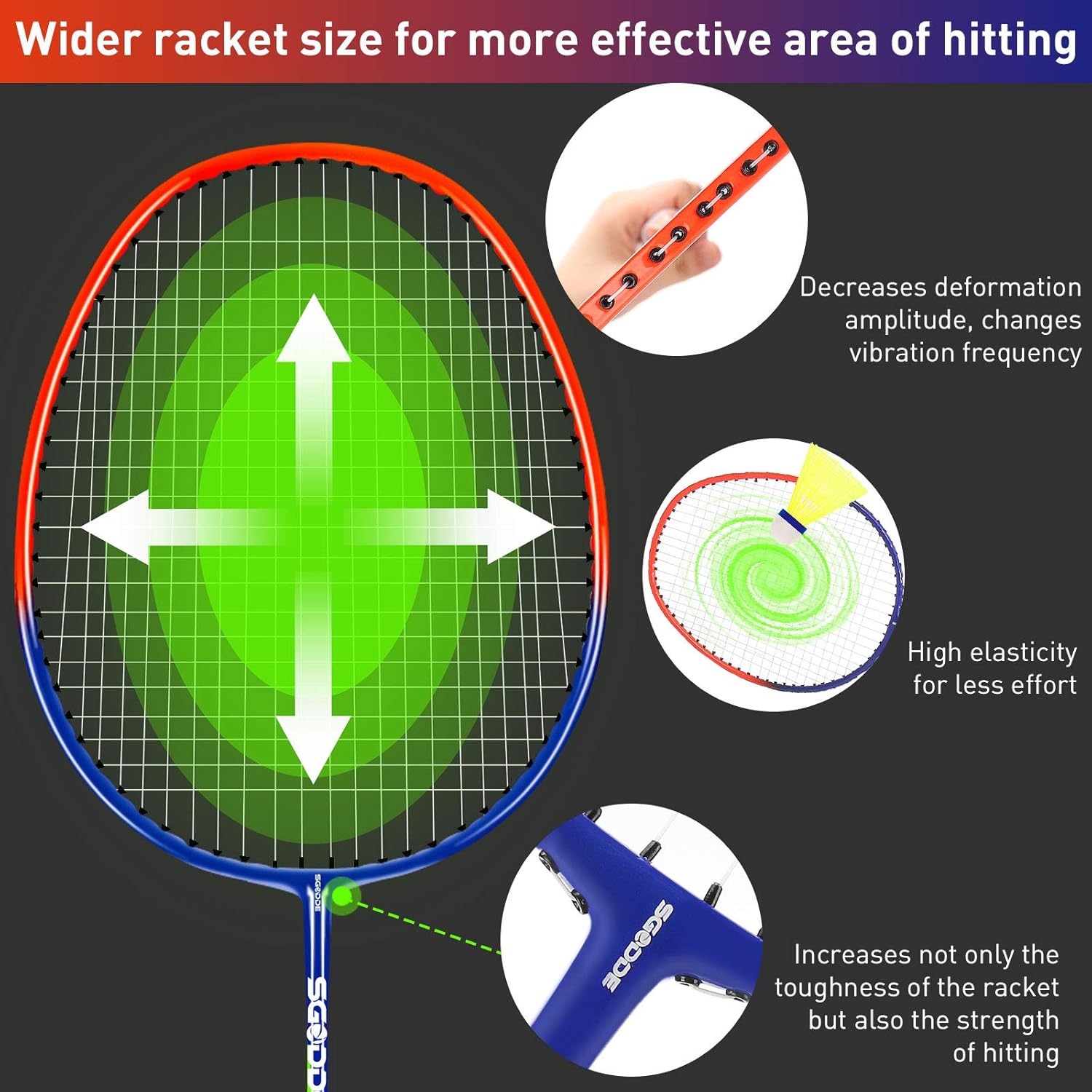 SGODDE Badminton Racket Set of 2, Badminton Set Including 3 Nylon Badminton birdies / 1 Badminton Bag, 2 Grips, Portable Badminton Racquet for Beginners Adults : Sports & Outdoors